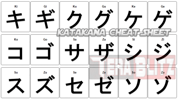 Japanese Katakana Alphabet and Characters Cheat Sheet