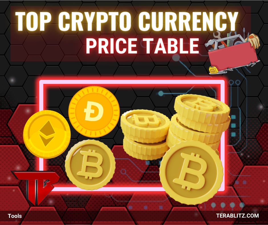 mineable crypto currency price