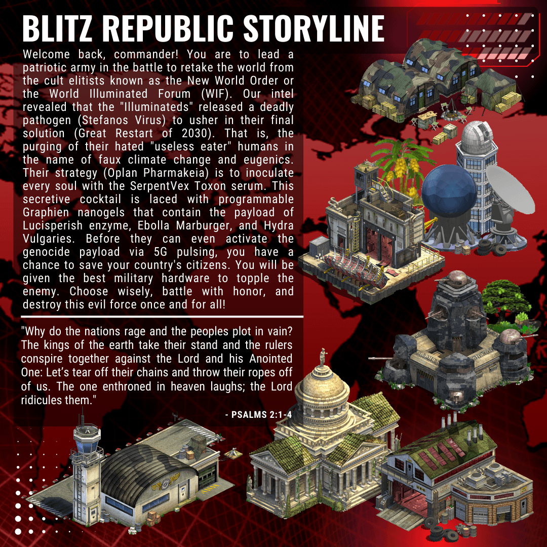 Blitz Republic Mod - Rise of Nations